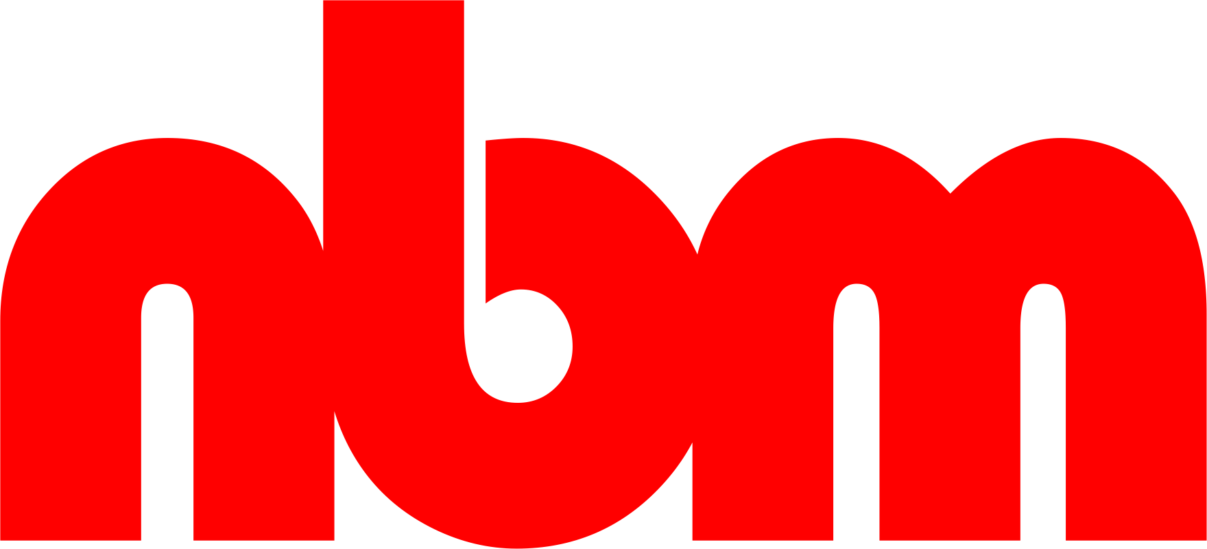 nbm